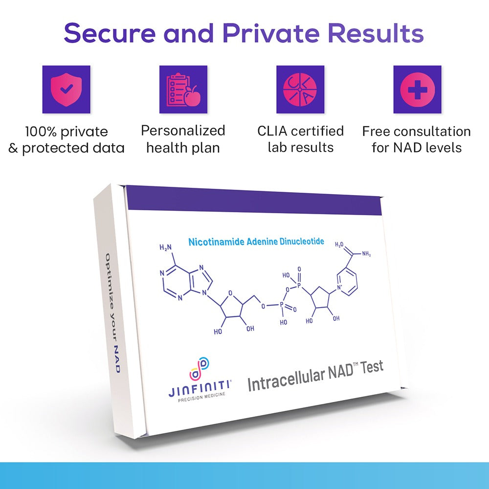 Jinfiniti NAD Test
