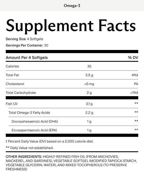 Needed Prenatal Omega-3